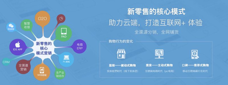 兴城医药批发：推动健康产业发展