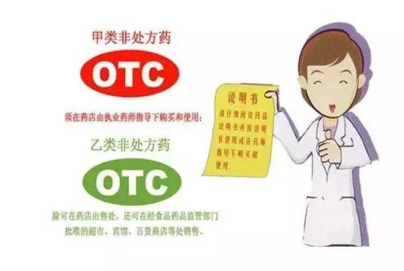 药品零售行业：市场趋势与机遇
