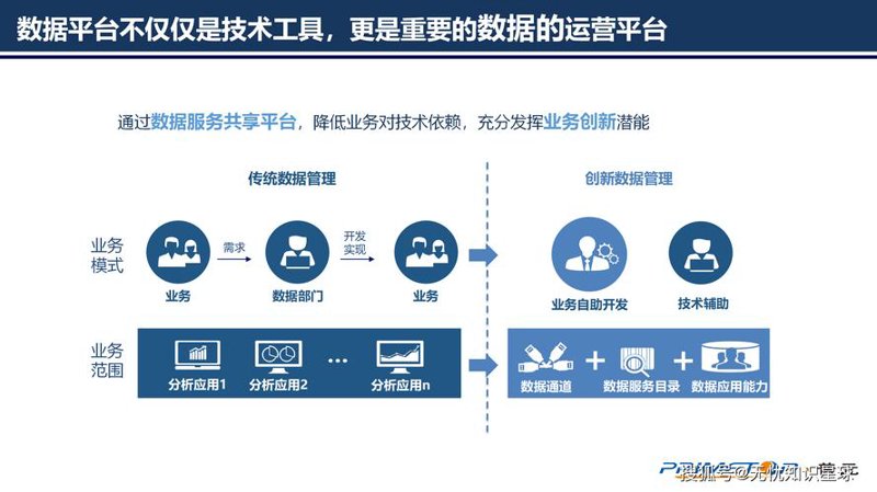 处方药市场新动态：从研发到销售的新趋势