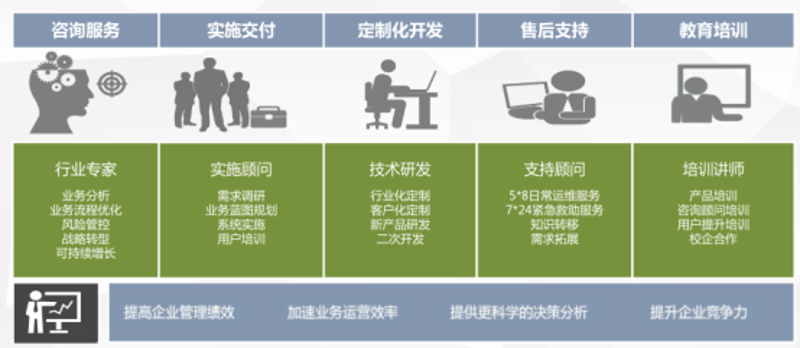 处方药行业的新兴趋势与挑战