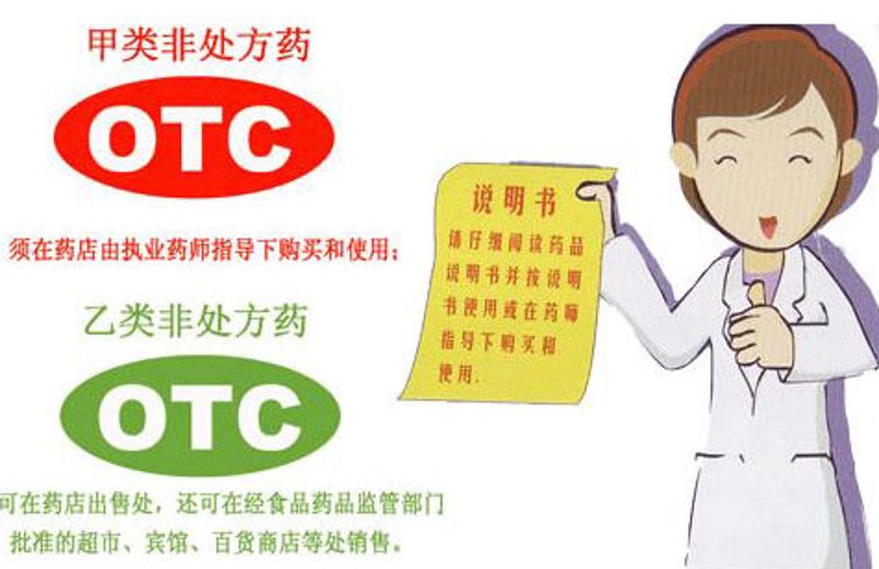 处方药行业的新兴趋势与挑战