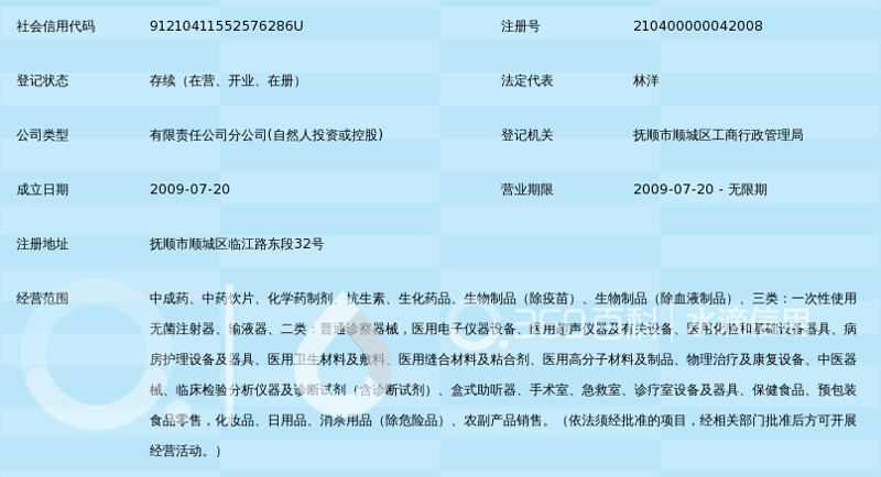 非处方药市场动态：科学选择让健康更简单